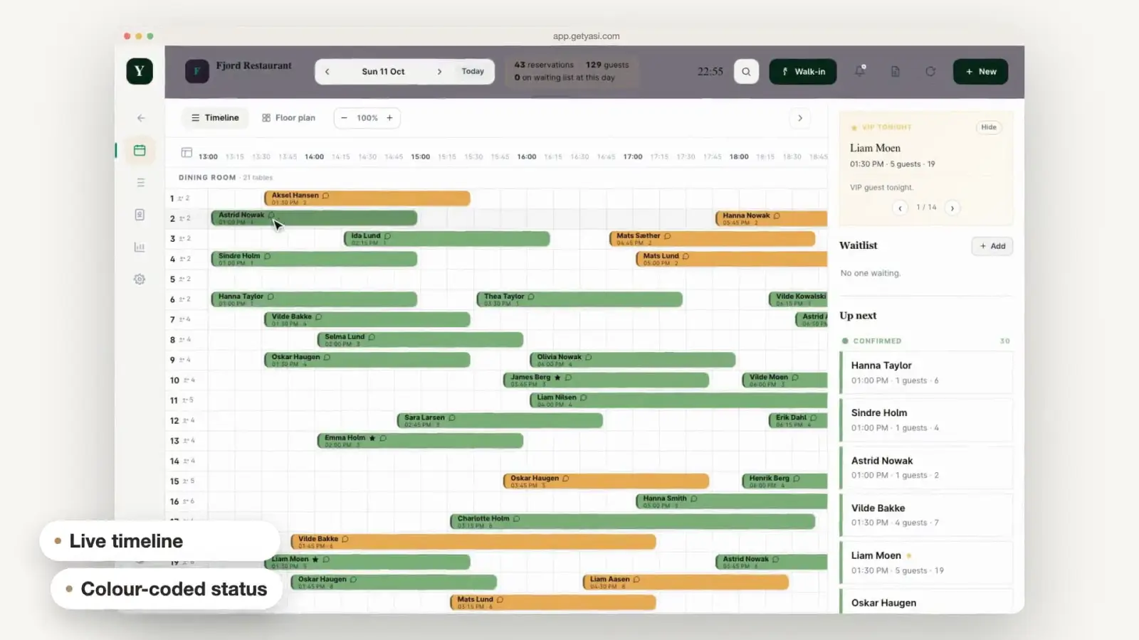 The Yasi reservations timeline, from the product tour